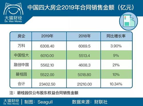 強(qiáng)制清算紅牛中國被駁回，宜家兒童家具不合格，房企前四強(qiáng)未變，知識產(chǎn)權(quán)服務(wù)受關(guān)注